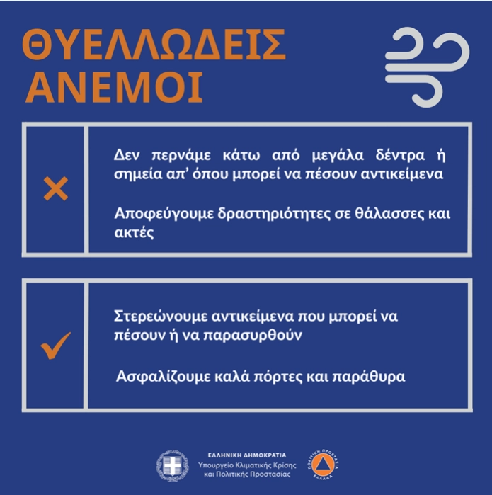 anemos perif3