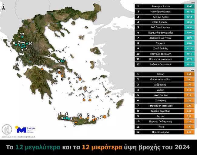 map min max rain 2024 recs