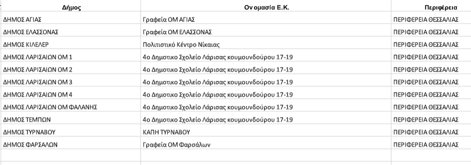 syriza ekloges