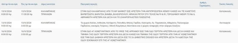 trik1309
