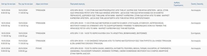 trik1809