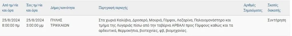 trik2408