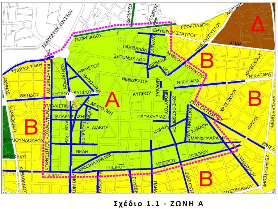 zoni 1 alfa