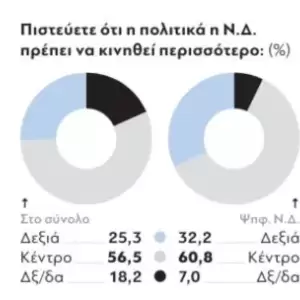 sxediagramma4_original